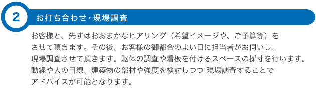お打ち合わせ・現場調査